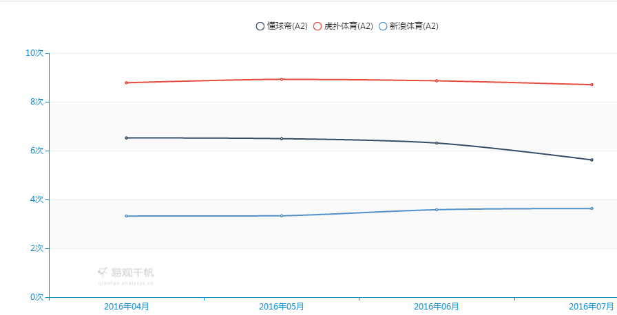 五联赛西甲现金买球下注站_西甲足球购买_西甲球票购买攻略