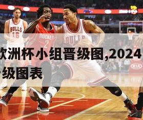 2024欧洲杯小组晋级图,2024欧洲杯小组晋级图表